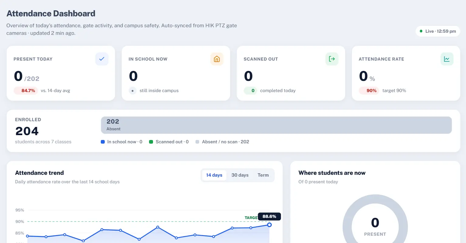 eAttendance — school attendance platform