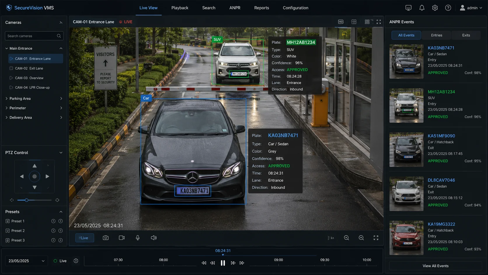 Vehicle detection and ANPR dashboard